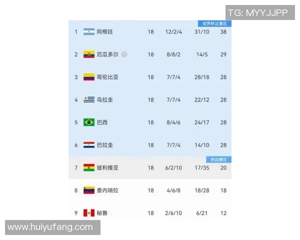 2025年全球足球新进球星最新排名分析与预测