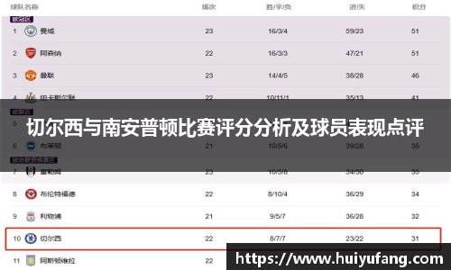 乐发官网